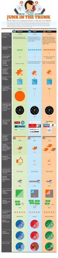 Haz click sobre la imagen para agrandar