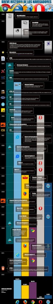 Haz clic sobre la imagen para agrandar