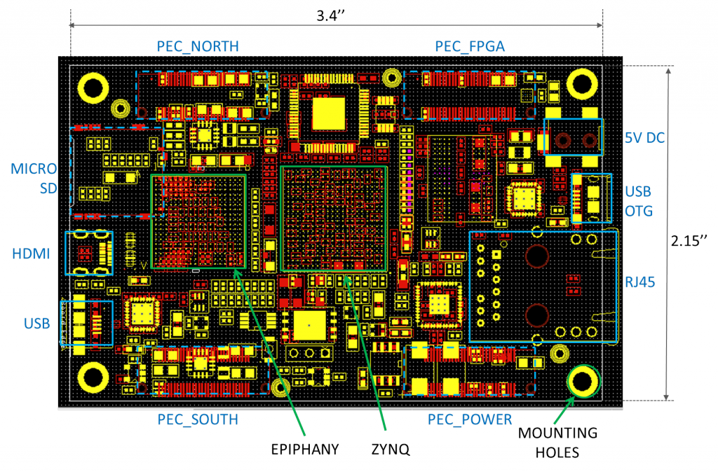 parallella_rev03