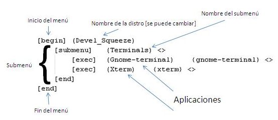 estructura menu fluxbox