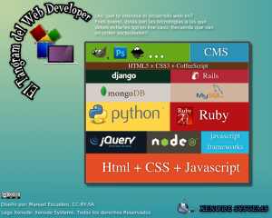 TangramInfographic