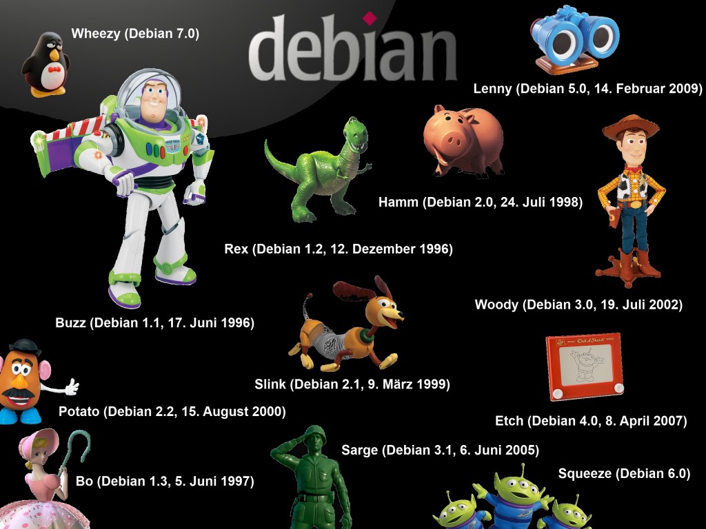 debian-20