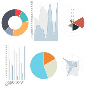 charts_all